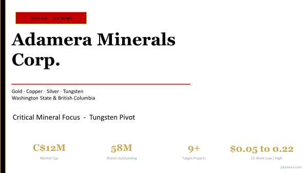 Critical Mineral Focus -Tungsten Pivot
